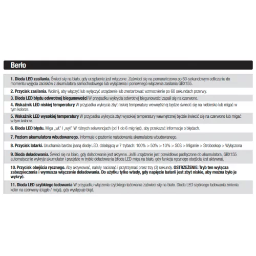 URZĄDZENIE ROZRUCHOWE NOCO GBX155 Jump Starter 4250A