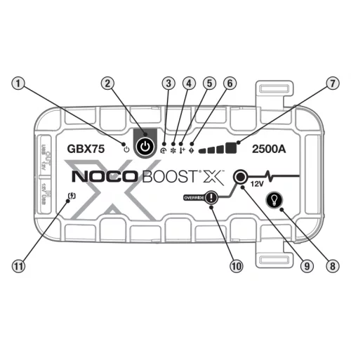 URZĄDZENIE ROZRUCHOWE NOCO GBX75 Jump Starter 2500A